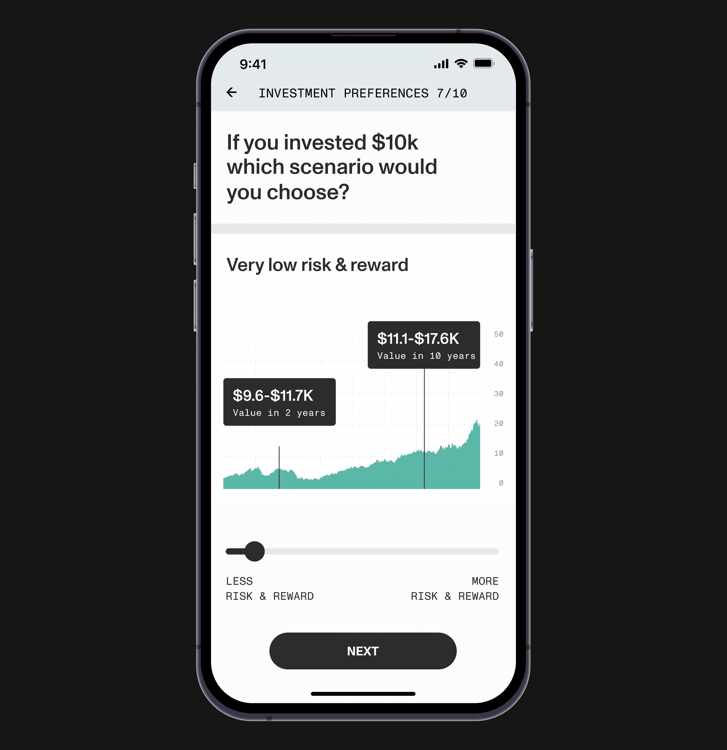 Keap – family budgeting mobile app - Website Development - Photo 5