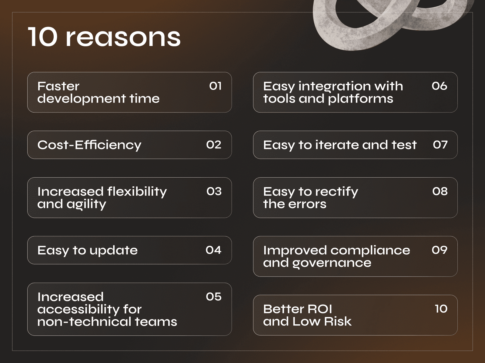 10 Reasons to Opt No-Code Development Approach - Photo 2