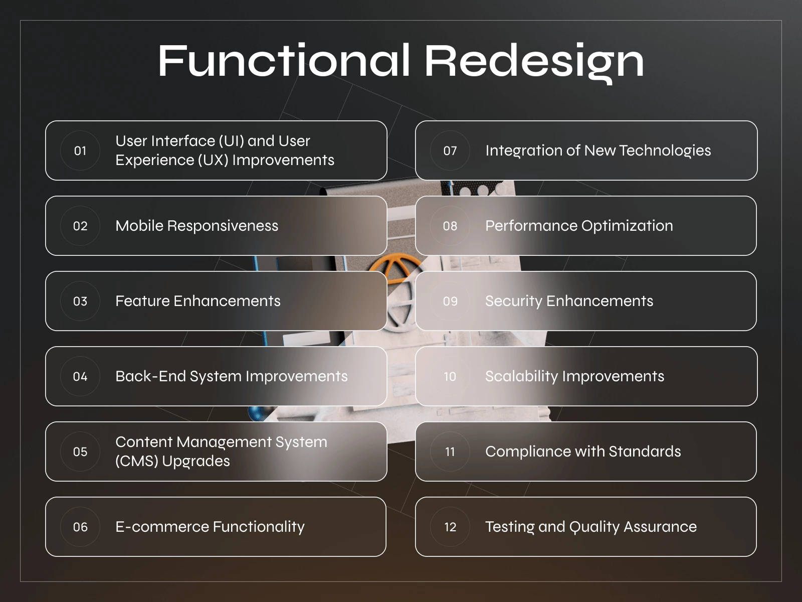 Navigating the Website Redesign Cost Maze for Optimal Results - Photo 2