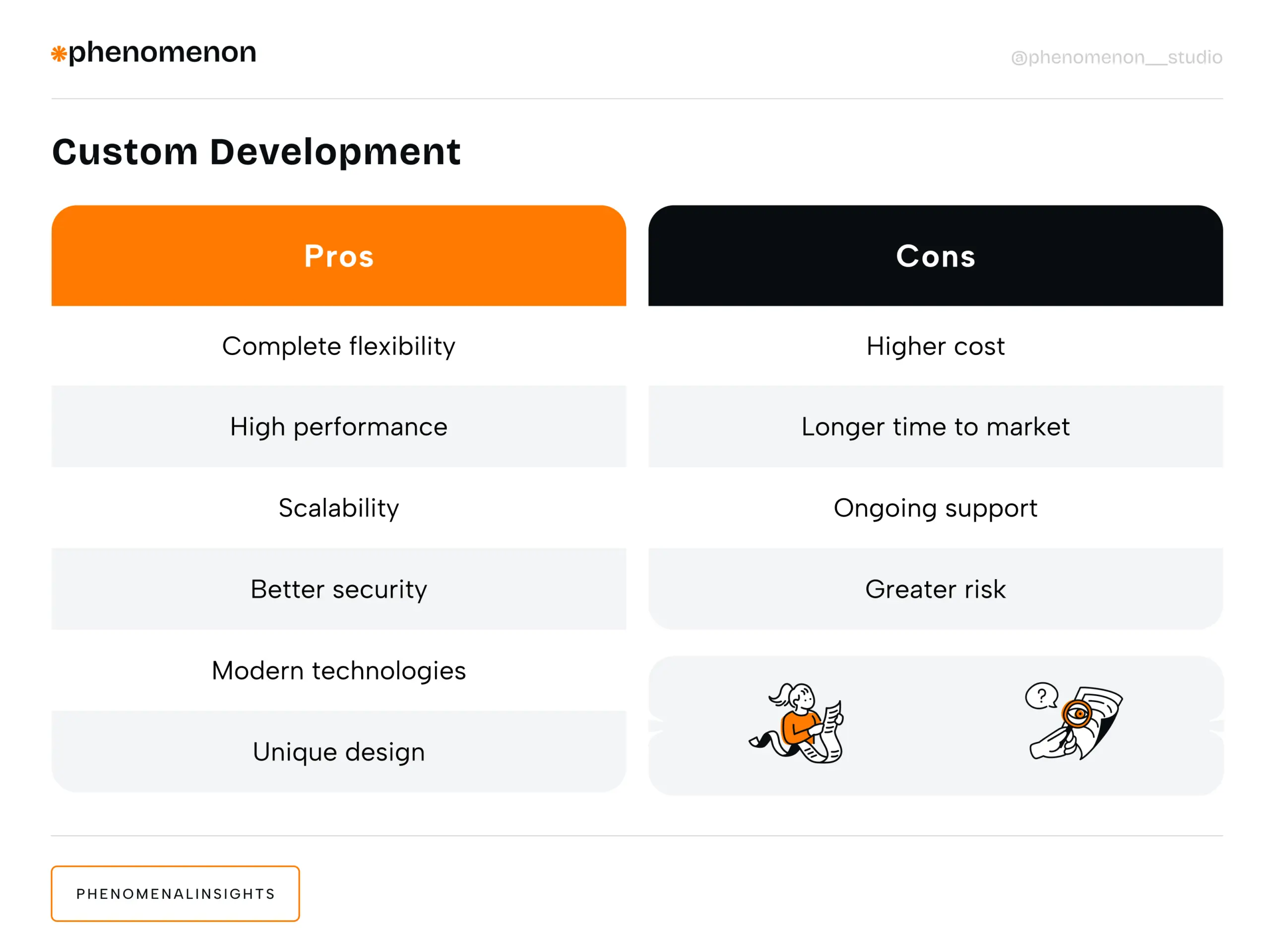 Optimizing MVP Development Time: An Introduction to Strapi - Photo 1
