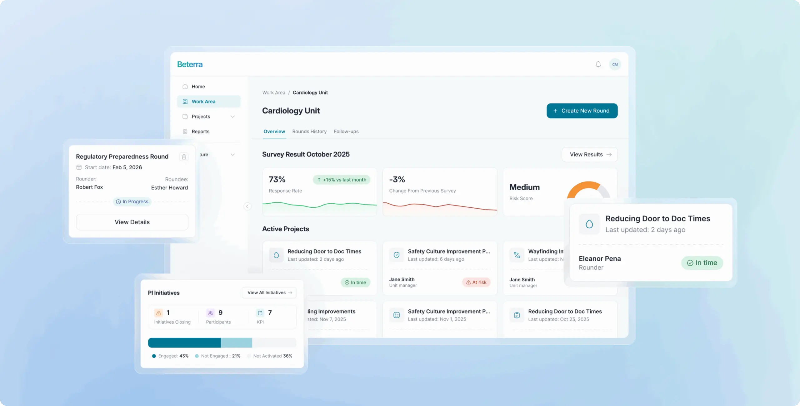 Beterra – hospital operations platform streamlined issue tracking across multi-level healthcare teams - Website Development - Photo 4